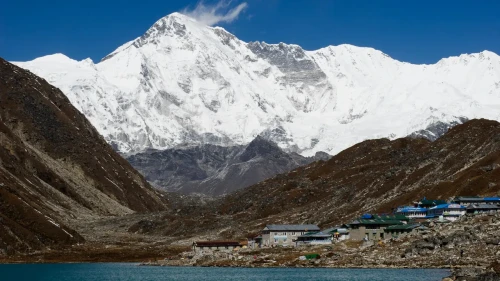 Everest Three High Passes Trek